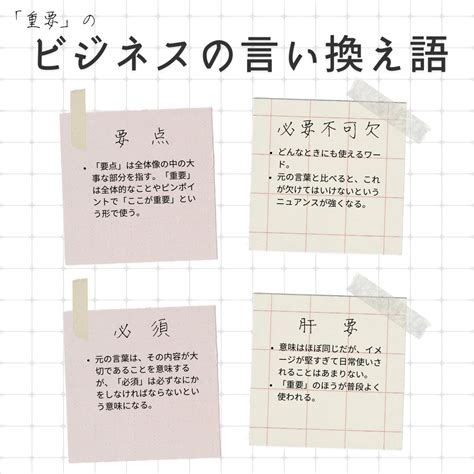 超重要|「重要」の言い換えとは？ビジネスやレポート・論文。